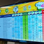 Перемога на Лізі School!!! 4 594076689 33874708162128338 5086608186996218504 n